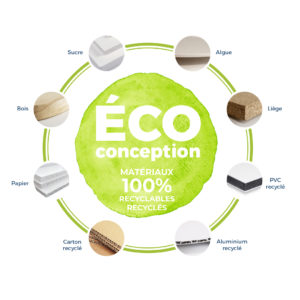Eco Conception Meelk Article